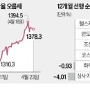 조선바이오 이미지