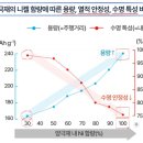 ㈜비엠케미칼 이미지