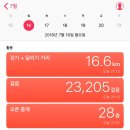 퐁피듀 이미지