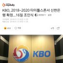 KBO, 2018~2020년 타이틀 스폰서로 신한은행 확정 이미지