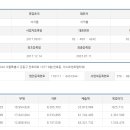 (주)다름플러스 이미지