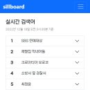 3시2분