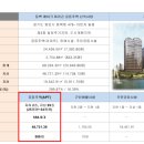 동백 죽전대로8 이미지