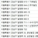 금성프라자(금성빌딩) 이미지