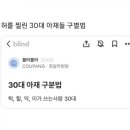 꽤나 정확하다는 아재 구별 방법 이미지