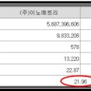 케이엔에스(KNS) 이미지