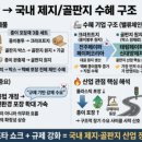 (재미로보는) ChatGPT가 읽어주는 골판지 1등 수혜주