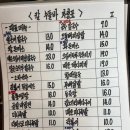 내돈내산 감일동 포차 맥주1900원 칼누들바 솔직후기