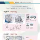크리닝마스터코인워시 이미지