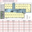 의정부 민락2지구 중심상업지역 메가타워 상가 분양(메가박스 영화관 입점확정) 이미지