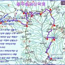 해파랑길 이미지