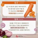 조은과일 이미지