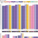 용현 사우나 이미지