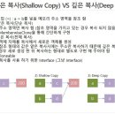 인벤토리 이미지