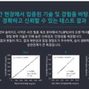 경희정진한의원 이미지