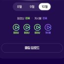 내영 | 🟢 네이버클립 9월 이벤트 – 내가만든영상으로 50,000원 실제적립받은 후기 (내영상내노력내포인트)