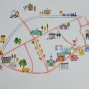 건강도시&문화마을 이미지