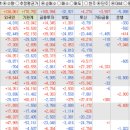 스페이스 와이지 이미지