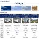 리츠파크투자 이미지