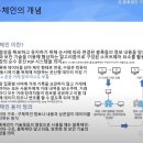 제우스부동산중개 네이버블로그