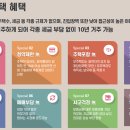 용산-168 이미지