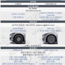 벤츠 c200 가격 이 차량에 관심을 갖고 있다면 이미지