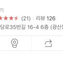 육층집 네이버블로그