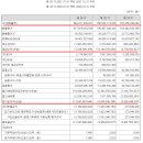 성은약품(주) 이미지