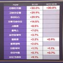 한라바이오랩 이미지