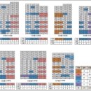복산공인중개사사무소 이미지