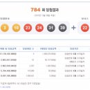 ★ 784회차 로또 당첨번호 ★ 03-10-23-24-31-39 보너스 22 이미지