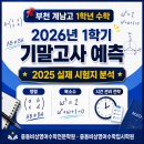 중동비상입시학원
