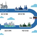 상한가 이미지