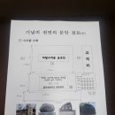 금곡초등학교 교적비 이미지