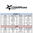 듀오텔레콤 이미지
