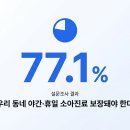 의료법인 자혜의료재단 네이버블로그