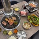 지귀로-2 | 창원 봉곡동 백향숯불갈비 영업시간·위치·웨이팅 정보 및 생갈비 600g 후기