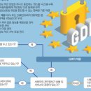 주식회사 코센글로벌 이미지
