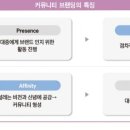 더나은커뮤니티 이미지