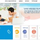 ‘보험다모아’ 217개 상품 비교해보니… 이미지