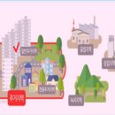 경북대학교 캠퍼스 이미지