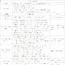 제이키즈엔터테인먼트 이미지