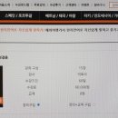 New 당케 독일어 첫걸음 이미지