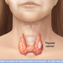 대한영상의학과의원 이미지