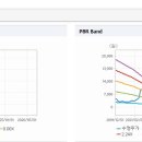 엠케이통신