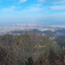 삼례약수 | 김제 상목산, 삿갓봉, 구성산, 봉두산