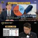 유독 이미지