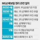 가교인력 이미지