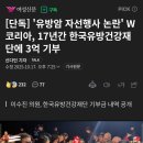 w코리아 한국유방건강재단에 17년간 3억기부 이미지