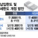 "이자 더 준대"…더 강력해지는 국민 만능통장의 모든 것 이미지